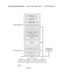  SYSTEM, METHOD AND COMPUTER PROGRAM PRODUCT FOR DEBUGGING A SYSTEM diagram and image