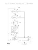 METHOD OF EXPLOITING SPARE PROCESSORS TO REDUCE ENERGY CONSUMPTION diagram and image