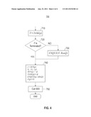 METHOD OF EXPLOITING SPARE PROCESSORS TO REDUCE ENERGY CONSUMPTION diagram and image