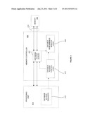 MEMORY MANAGEMENT SYSTEM, METHOD AND COMPUTER PROGRAM PRODUCT diagram and image