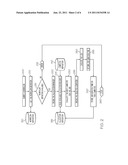 METHOD AND SYSTEM TO AUTOMATICALLY OPTIMIZE EXECUTION OF JOBS WHEN     DISPATCHING THEM OVER A NETWORK OF COMPUTERS diagram and image