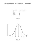 METHOD AND SYSTEM TO AUTOMATICALLY OPTIMIZE EXECUTION OF JOBS WHEN     DISPATCHING THEM OVER A NETWORK OF COMPUTERS diagram and image