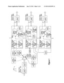 HASH PARTITIONING STREAMED DATA diagram and image