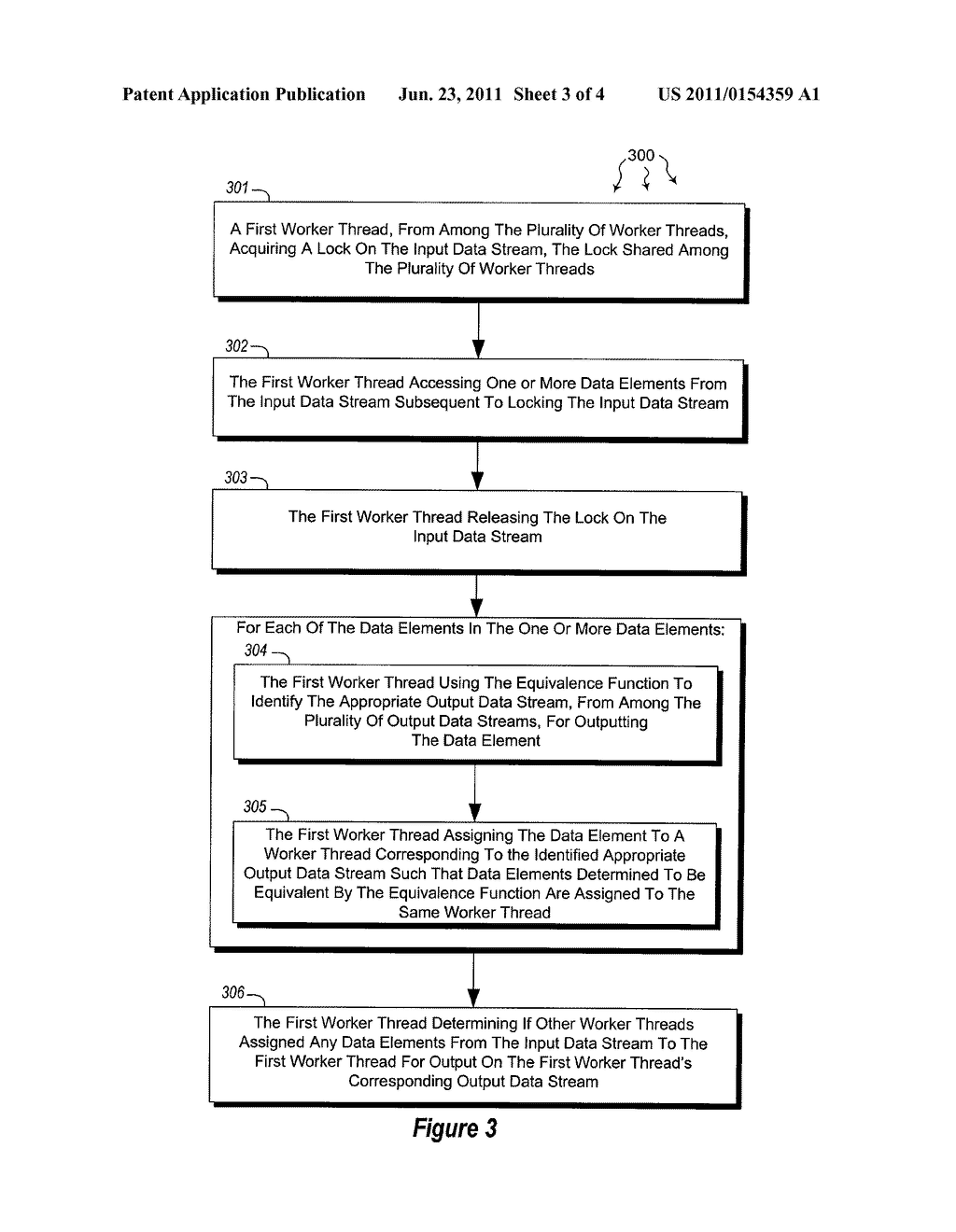 HASH PARTITIONING STREAMED DATA - diagram, schematic, and image 04