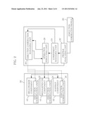 APPARATUS AND METHOD OF COORDINATING OPERATION ACTION OF ROBOT SOFTWARE     COMPONENT diagram and image