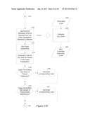 METHODS AND APPARATUS FOR MESSAGE ORIENTED INVOCATION diagram and image