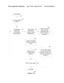 METHODS AND APPARATUS FOR MESSAGE ORIENTED INVOCATION diagram and image