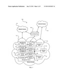 DOMAIN EVENT CORRELATION diagram and image