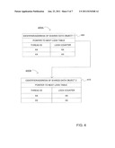 RECURSIVE LOCKING OF A THREAD-SHARED RESOURCE diagram and image