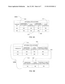 RECURSIVE LOCKING OF A THREAD-SHARED RESOURCE diagram and image