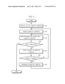 AUTOMATIC MASH-UP APPARATUS AND METHOD diagram and image