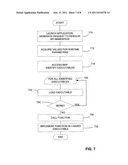 API NAMESPACE VIRTUALIZATION diagram and image