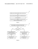 User Interface With Menu Abstractions And Content Abstractions diagram and image