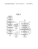 PROGRAM GUIDE DISPLAY APPARATUS diagram and image