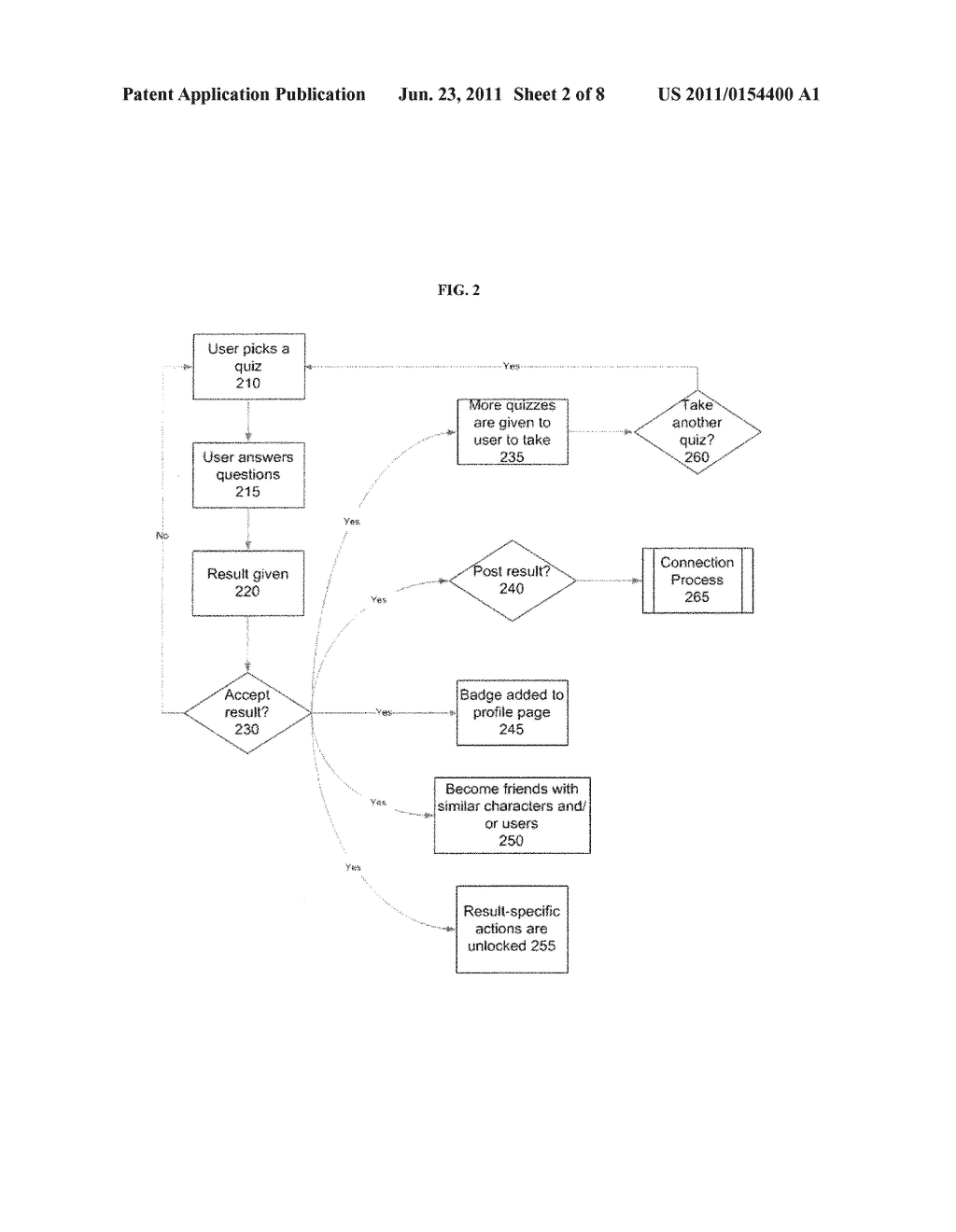 SYSTEM AND METHOD FOR AGGREGATING USER DATA AND TARGETING CONTENT - diagram, schematic, and image 03