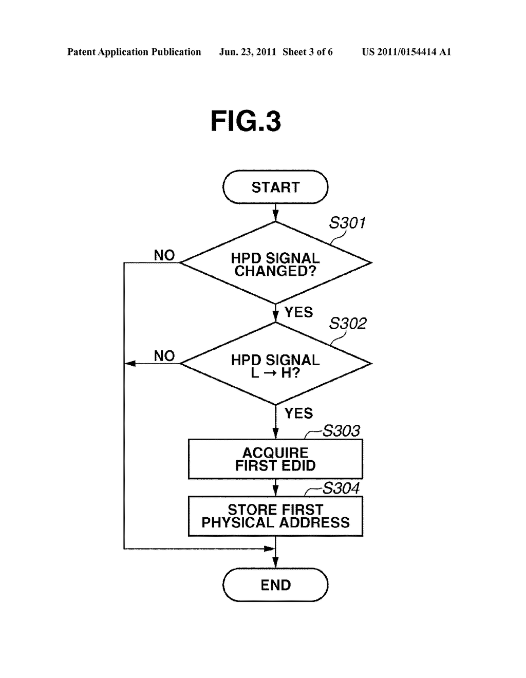 COMMUNICATION APPARATUS, CONTROL METHOD, AND COMPUTER-READABLE STORAGE     MEDIUM - diagram, schematic, and image 04