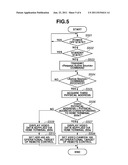 COMMUNICATION APPARATUS, CONTROL METHOD, AND COMPUTER-READABLE STORAGE     MEDIUM diagram and image