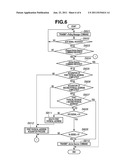 COMMUNICATION APPARATUS, CONTROL METHOD, AND COMPUTER-READABLE STORAGE     MEDIUM diagram and image