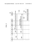 METHOD FOR DECIDING RADIO BEARER OF MOBILE IPTV SYSTEM diagram and image