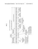 HEADEND APPARATUS FOR TRANSMITTING VIDEO BROADCAST CONTENT USING CHANNEL     BONDING, AND BROADCAST RECEIVING APPARATUS AND METHOD FOR RECEIVING VIDEO     BROADCAST CONTENT diagram and image