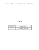 HEADEND APPARATUS FOR TRANSMITTING VIDEO BROADCAST CONTENT USING CHANNEL     BONDING, AND BROADCAST RECEIVING APPARATUS AND METHOD FOR RECEIVING VIDEO     BROADCAST CONTENT diagram and image