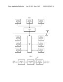 IDENTITY MEDIATION IN ENTERPRISE SERVICE BUS diagram and image