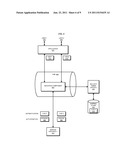 IDENTITY MEDIATION IN ENTERPRISE SERVICE BUS diagram and image