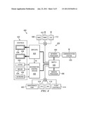 Multi-Level Security Controls System diagram and image