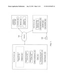 SECURE APPLICATION NETWORK diagram and image