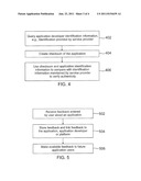 SECURE APPLICATION NETWORK diagram and image