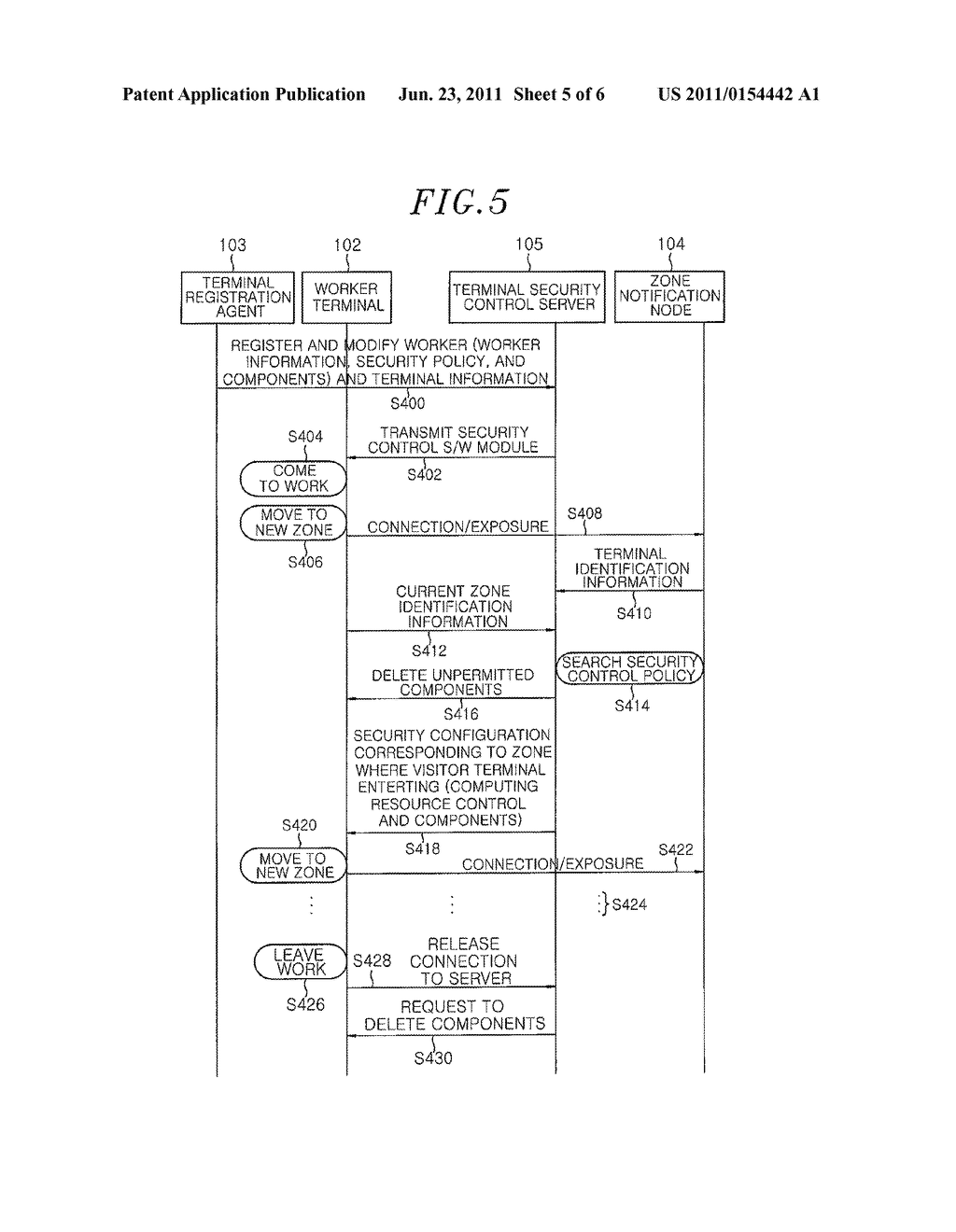 SECURITY CONTROL SYSTEM AND METHOD FOR PERSONAL COMMUNICATION TERMINALS - diagram, schematic, and image 06
