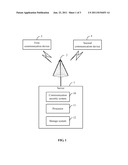 SYSTEM AND METHOD FOR COMMUNICATION SECURITY diagram and image