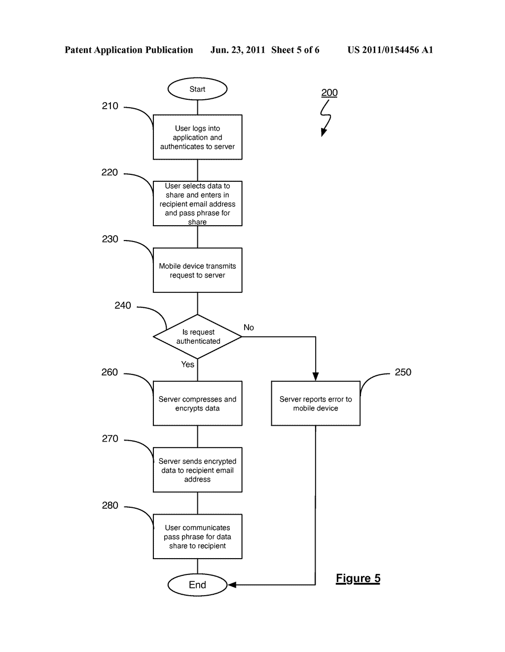 System & Method for Sharing Data - diagram, schematic, and image 06