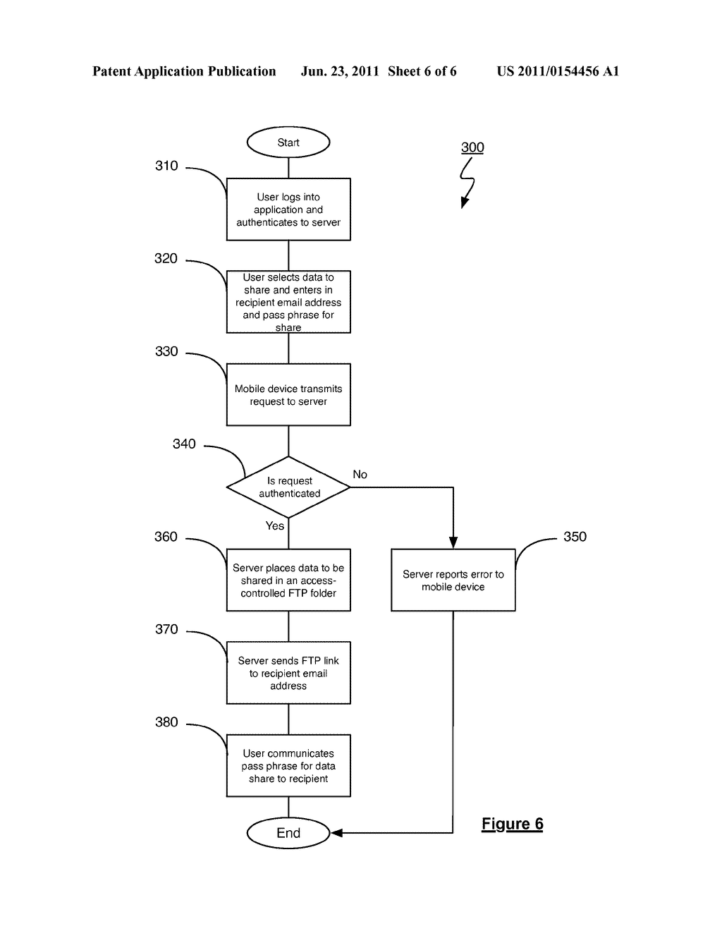 System & Method for Sharing Data - diagram, schematic, and image 07