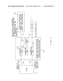 AUTHENTICATING METHOD, CONVERSION DEVICE, AND RELAY DEVICE diagram and image