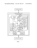 TECHNIQUES FOR ACCESSING DESKTOP APPLICATIONS USING FEDERATED IDENTITY diagram and image