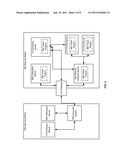 TECHNIQUES FOR ACCESSING DESKTOP APPLICATIONS USING FEDERATED IDENTITY diagram and image