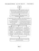 TECHNIQUES FOR ACCESSING DESKTOP APPLICATIONS USING FEDERATED IDENTITY diagram and image