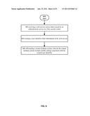 TECHNIQUES FOR ACCESSING DESKTOP APPLICATIONS USING FEDERATED IDENTITY diagram and image