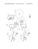 TOKENIZED DATA SECURITY diagram and image