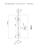 TOKENIZED DATA SECURITY diagram and image