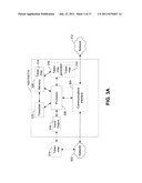 TOKENIZED DATA SECURITY diagram and image