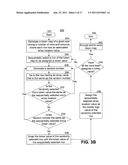 TOKENIZED DATA SECURITY diagram and image