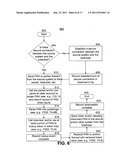 TOKENIZED DATA SECURITY diagram and image