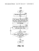 TOKENIZED DATA SECURITY diagram and image