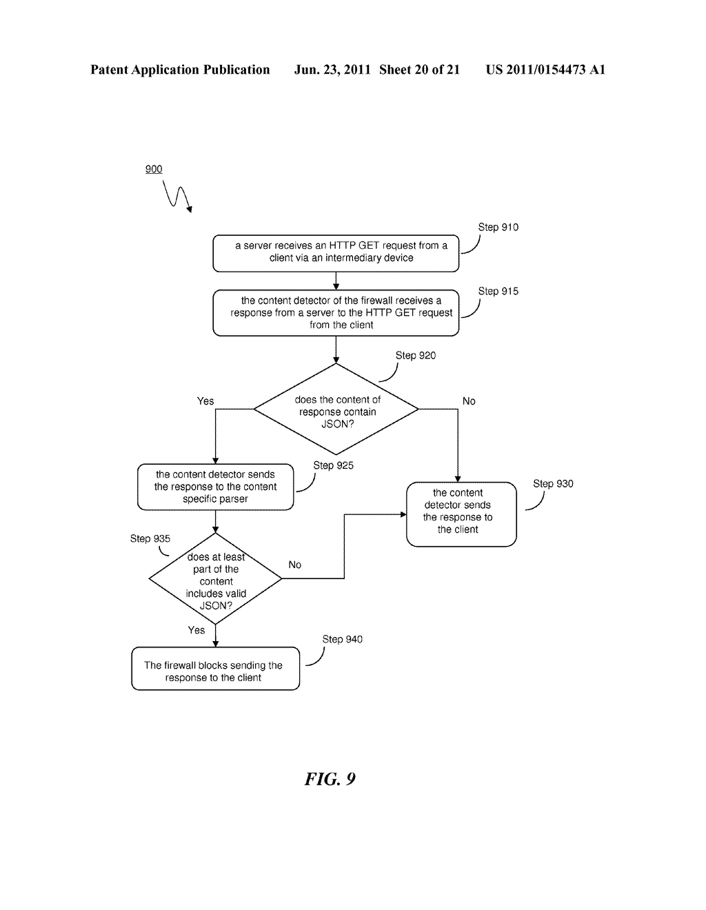 SYSTEMS AND METHODS FOR CROSS SITE FORGERY PROTECTION - diagram, schematic, and image 21