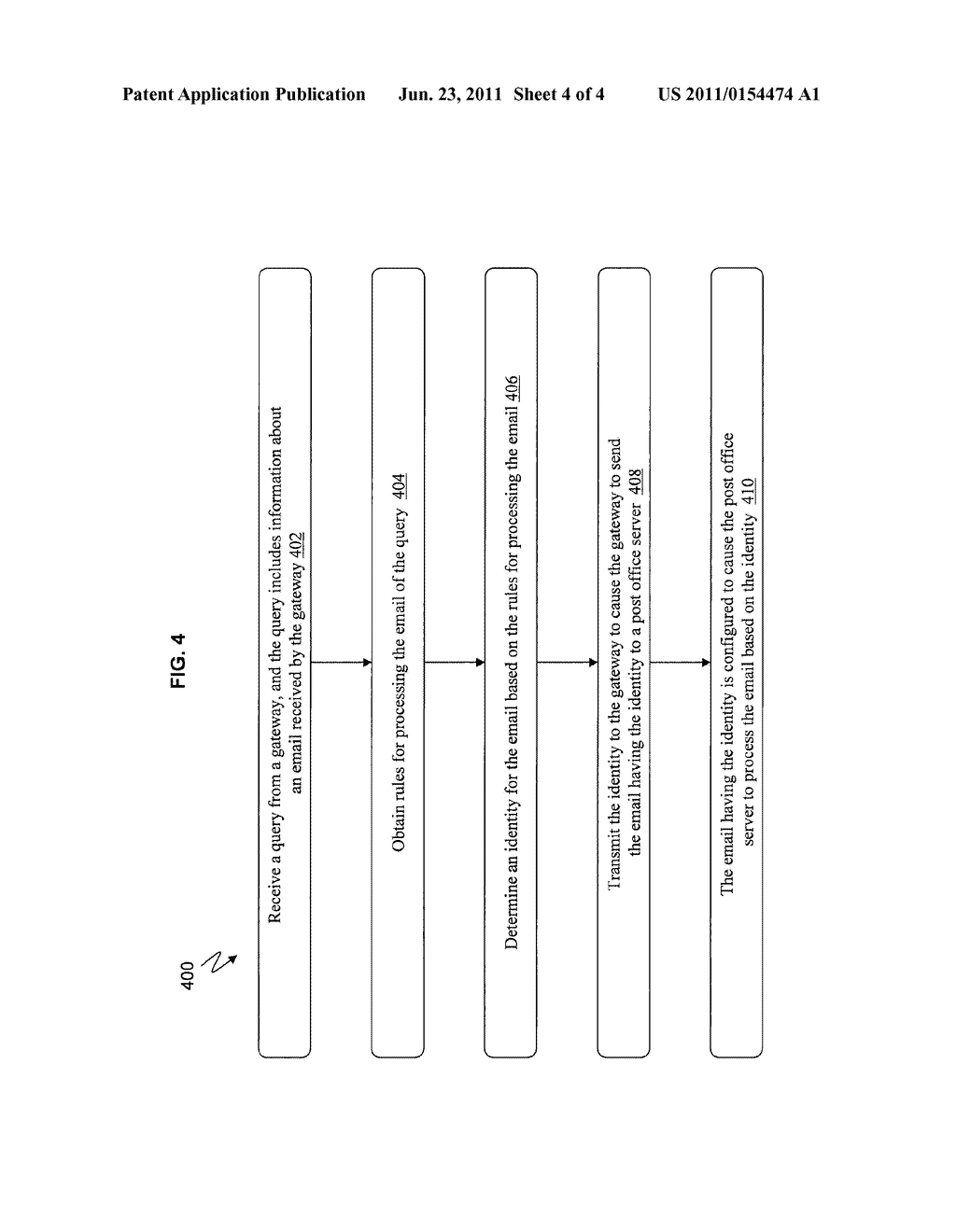 METHOD, DEVICE, AND COMPUTER PROGRAM PRODUCT FOR DIFFERENTIATED TREATMENT     OF EMAILS BASED ON NETWORK CLASSIFICATION - diagram, schematic, and image 05