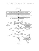 MODEM AND METHOD FOR CONSERVING POWER CONSUMPTION OF AN ELECTRONIC DEVICE diagram and image