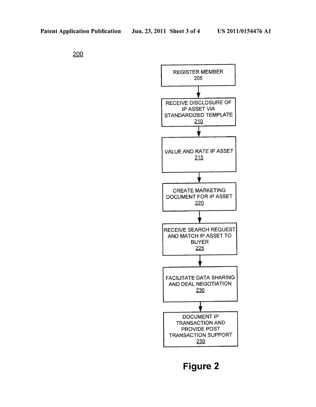 SYSTEM AND METHOD FOR COLLECTING AND VALIDATING INTELLECTUAL PROPERTY     ASSET DATA - diagram, schematic, and image 04