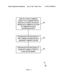 SECURE CONTROLLER FOR BLOCK ORIENTED STORAGE diagram and image